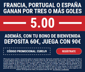 Supercuota Marathonbet. ¿Realmente merece la pena? Marzo 2021 7 Marathonbet Portugal Francia España portada