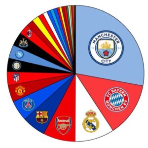 🥇 Supercuotas en Apuestas Deportivas de Hoy | 【Mayo 2025】 20 favoritos champions 888sport
